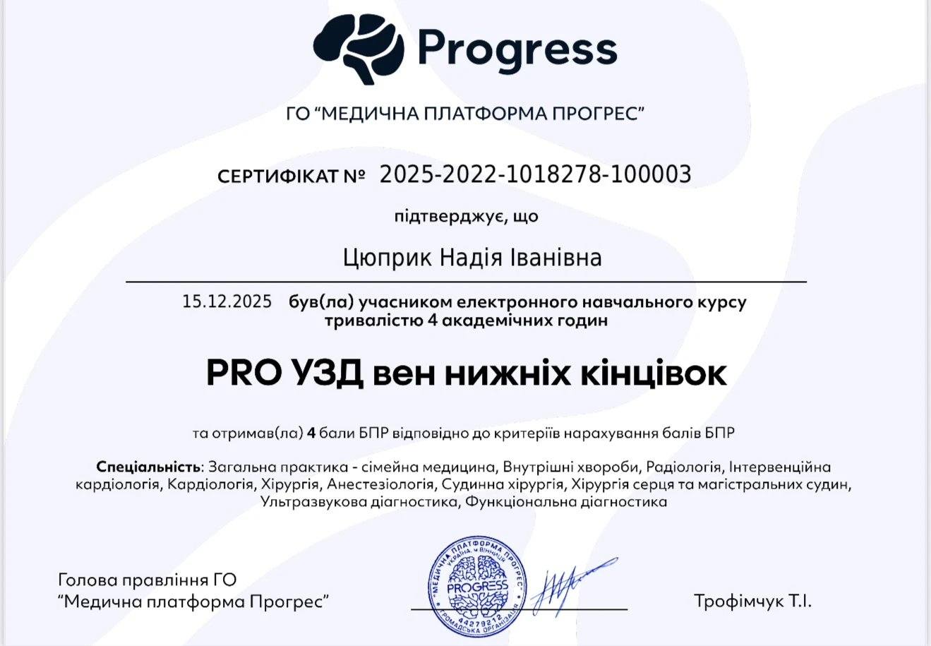 Цюприк Надія Іванівна
