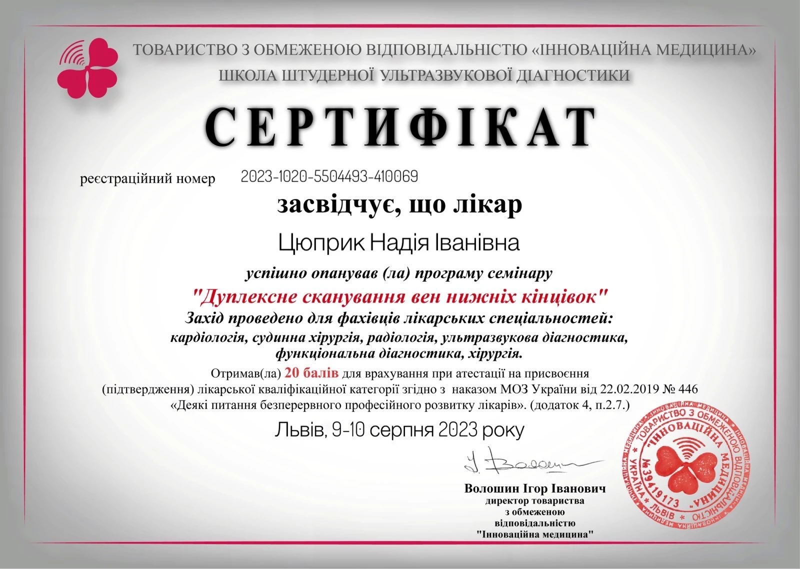 Цюприк Надія Іванівна