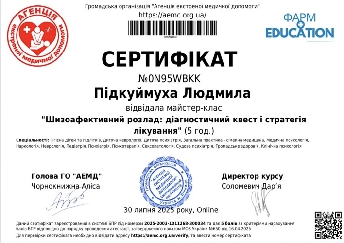 Підкуймуха Людмила Ігорівна