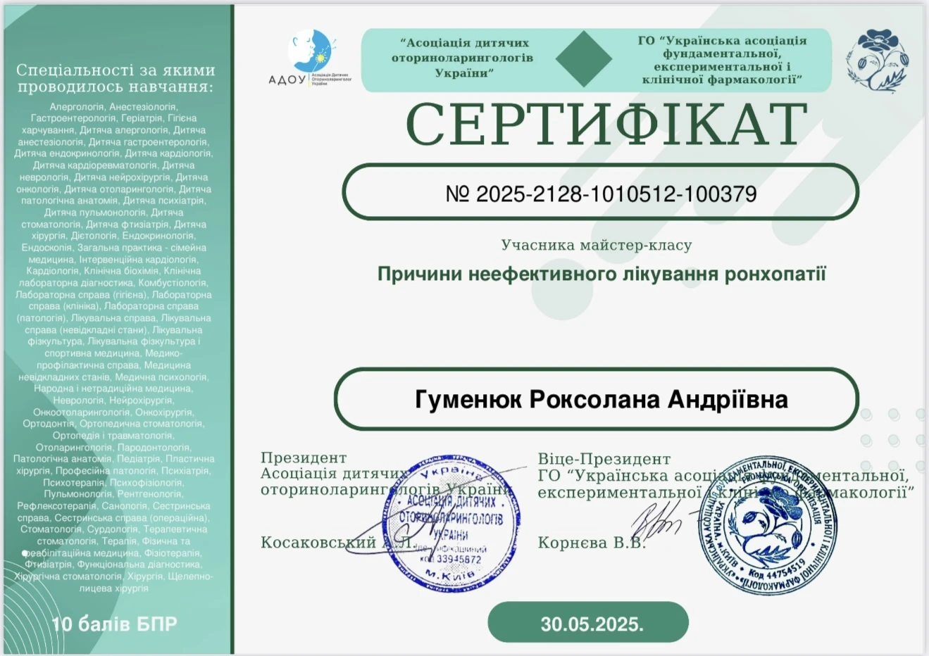 Гуменюк Роксолана Андріївна